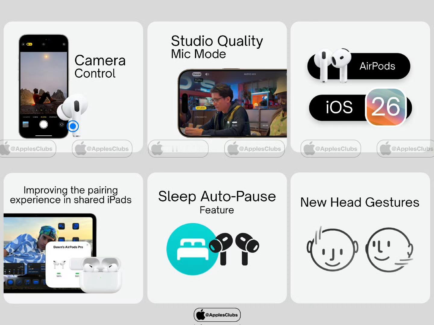 随着 iOS 26 的推出，AirPods 变得更加智能！您最想尝试哪个功能？ 