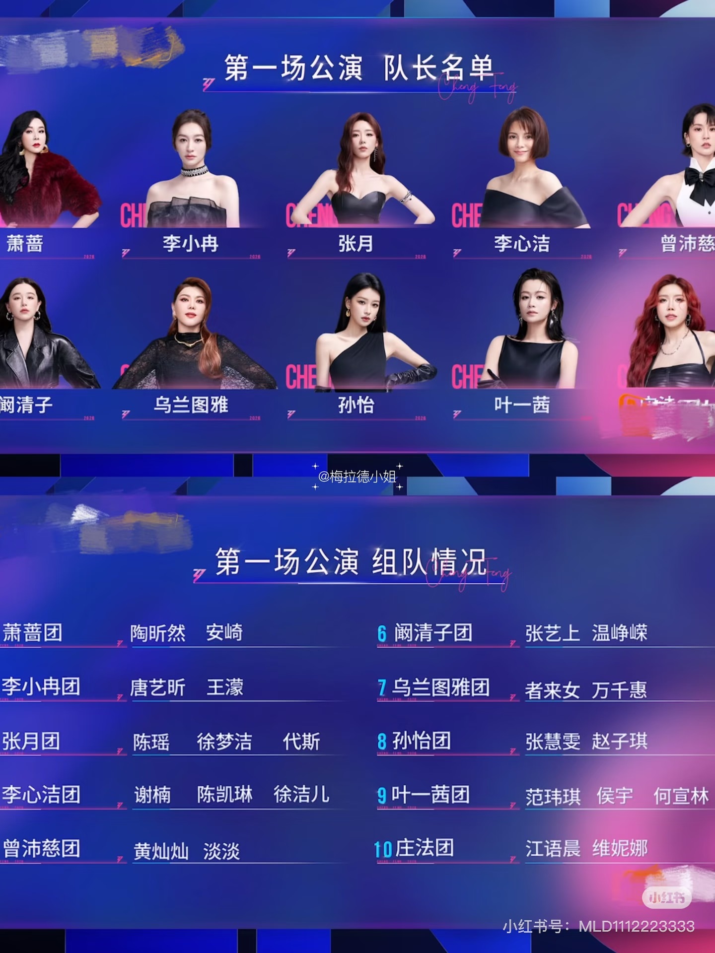 浪姐一公选曲分组都出来了，来预测一下哪个组的分数会高一点呢阚清子团《咏春》   