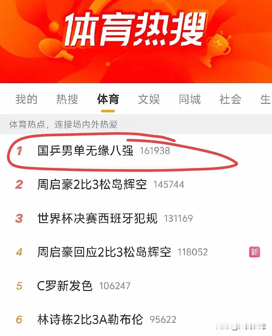 好想念王楚钦啊！可是有一个人比我更想念王楚钦，他就是男队主教练王皓！

这次瑞典