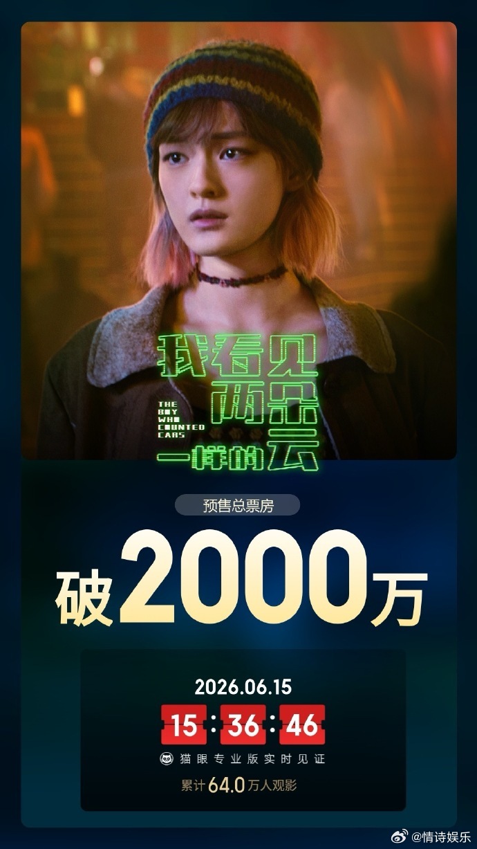 王源文淇新片端午档预售票房第一王源新片端午档预售票房第一 预售直接断层领跑，王源