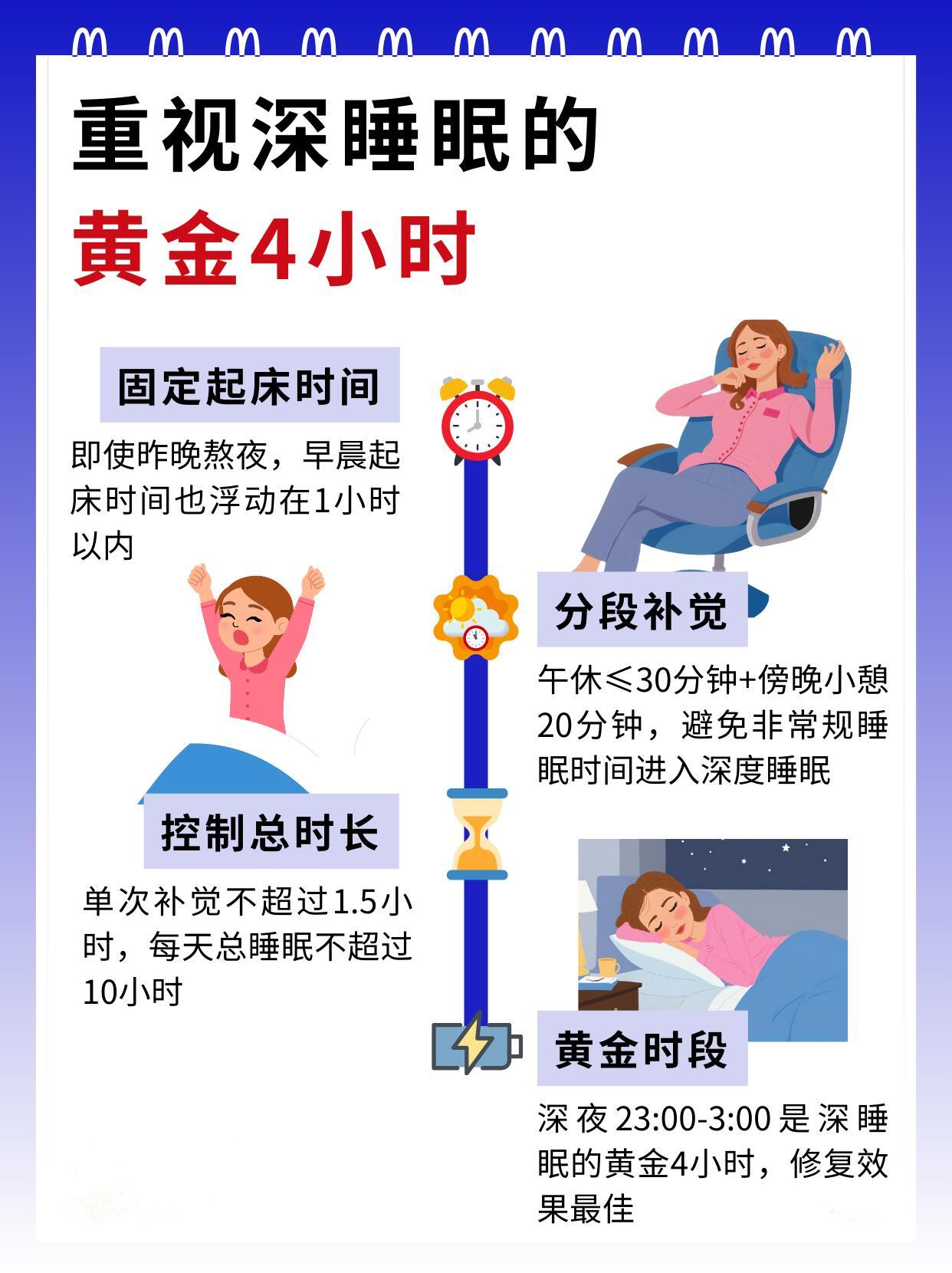 在宿舍深度睡眠的黄金4小时原来在宿舍深度睡眠的黄金4小时还有助于养生，一起告别熬