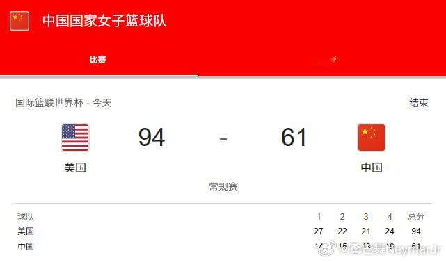中国女篮vs美国女篮中国女篮[超话] 和美国女篮确实是实力差距比较大，下半场适当