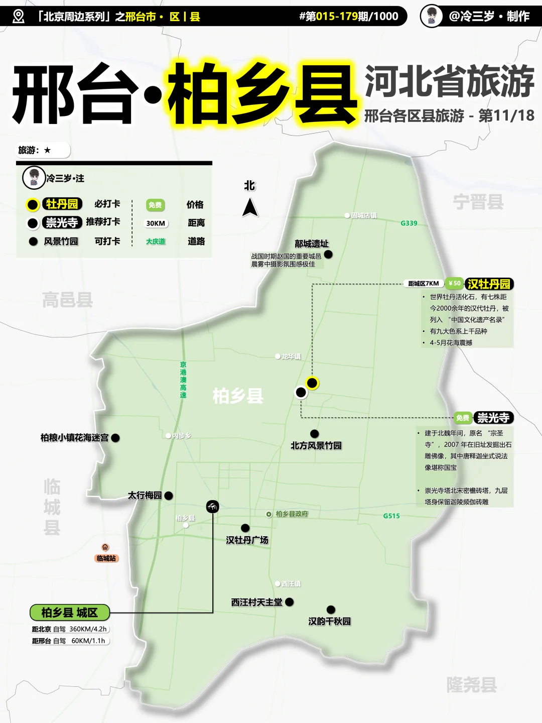 世界牡丹活化石——柏乡县，旅游攻略