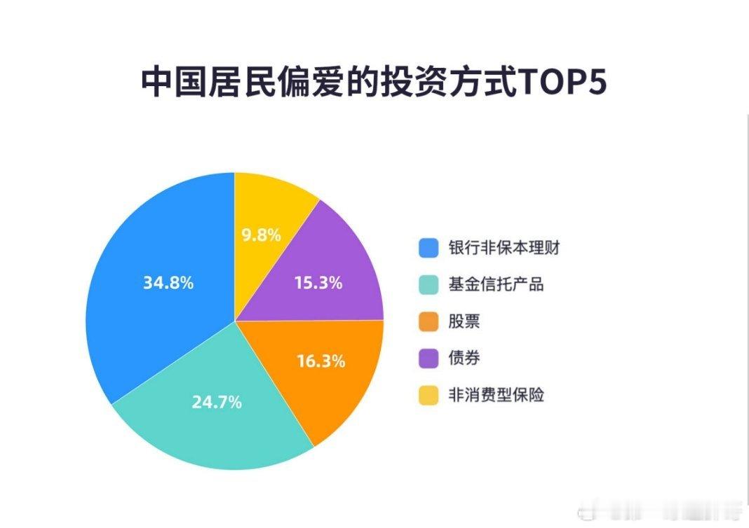 入市大半年2天跌掉一半收益 市场波动本是常态，但普通投资者需认清自身风险承受边界