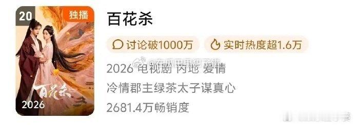 孟子义 何与《百花杀》登上🐧腾讯视频拉新年榜前20！ ​​​