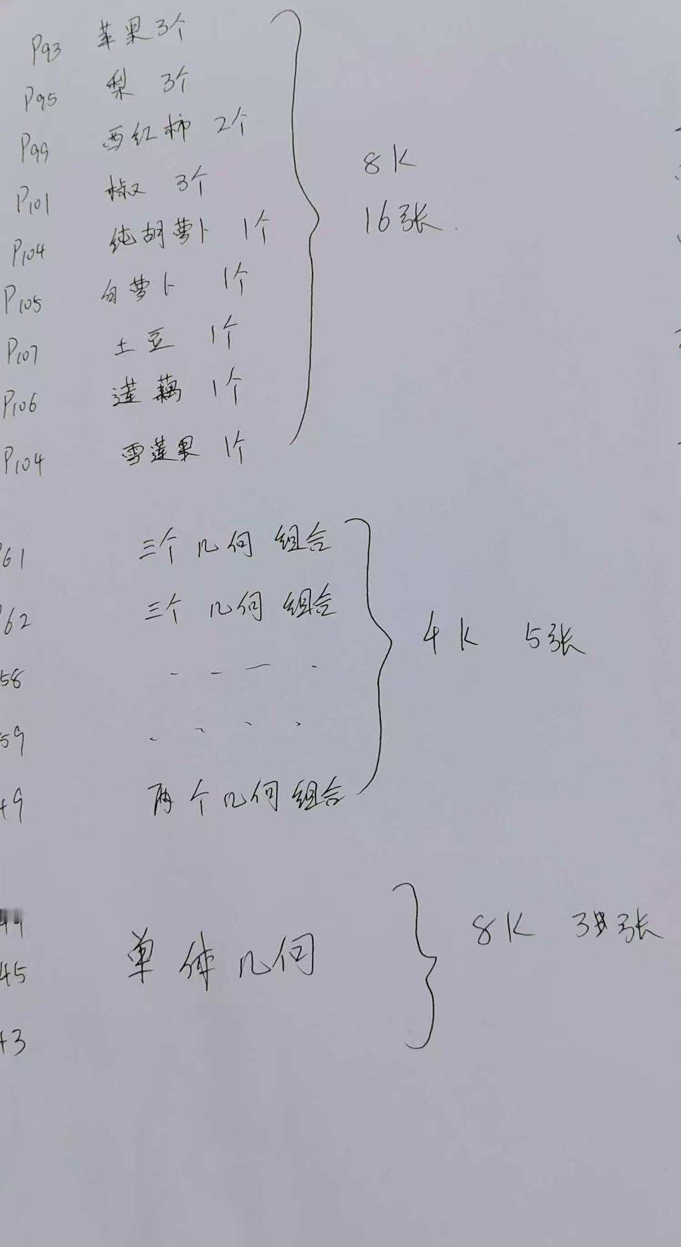 明天我就开始画画了 