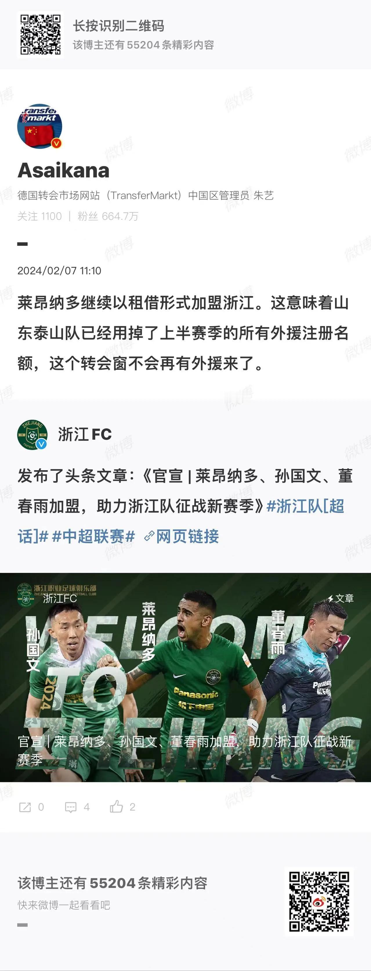 德转：泰山队新赛季外援注册了六名外援加莱昂纳多，已经不可能有后腰了。
2月7日，