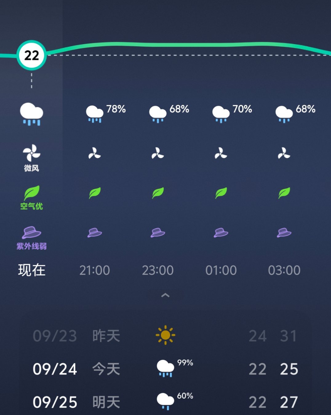 桦加沙登陆广东江苏这边今天都是大风＋大雨，眼睛都睁不开了，很难想象已经台风登陆的