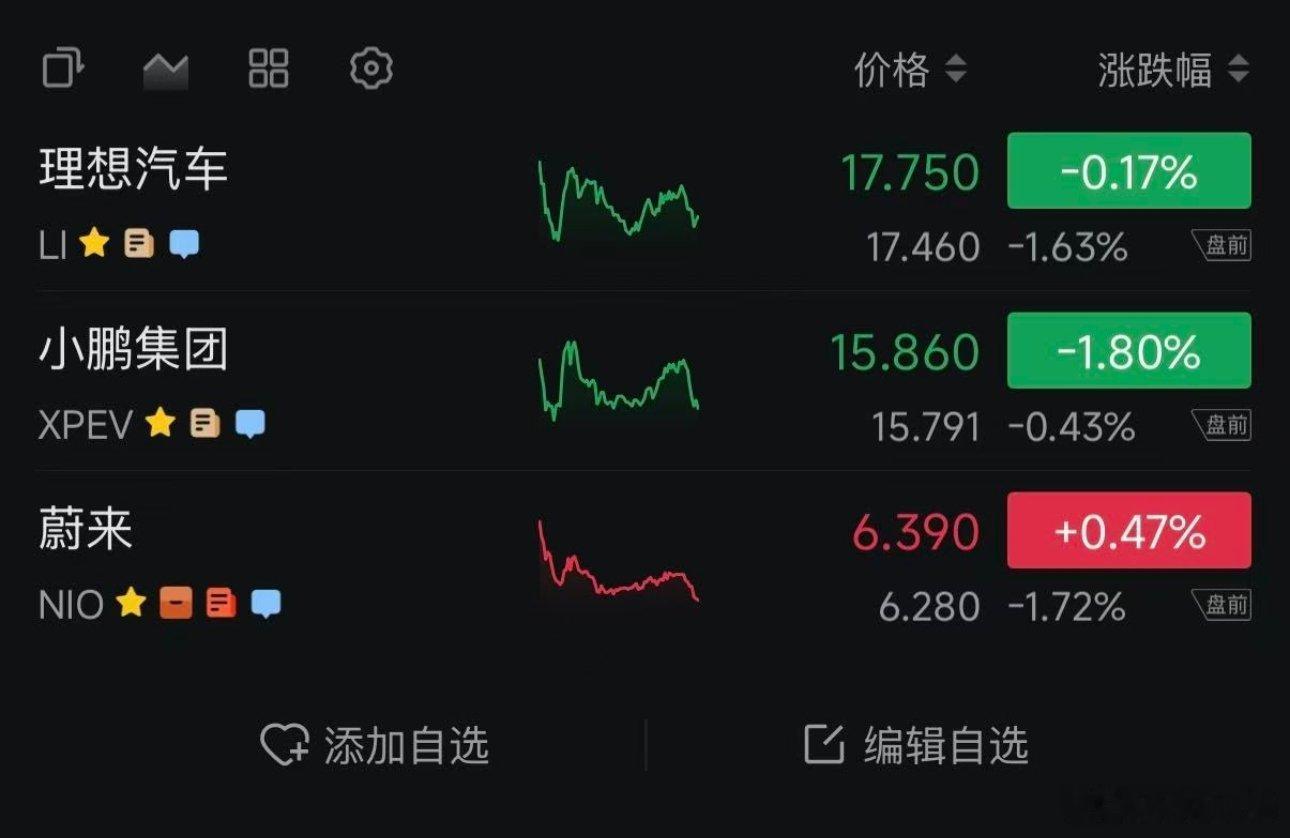 说明什么 
