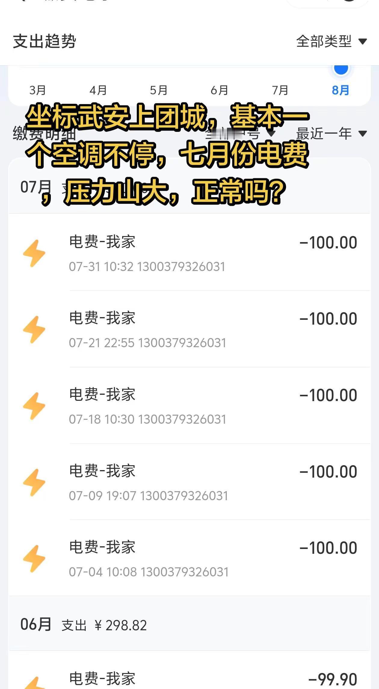 上热门
