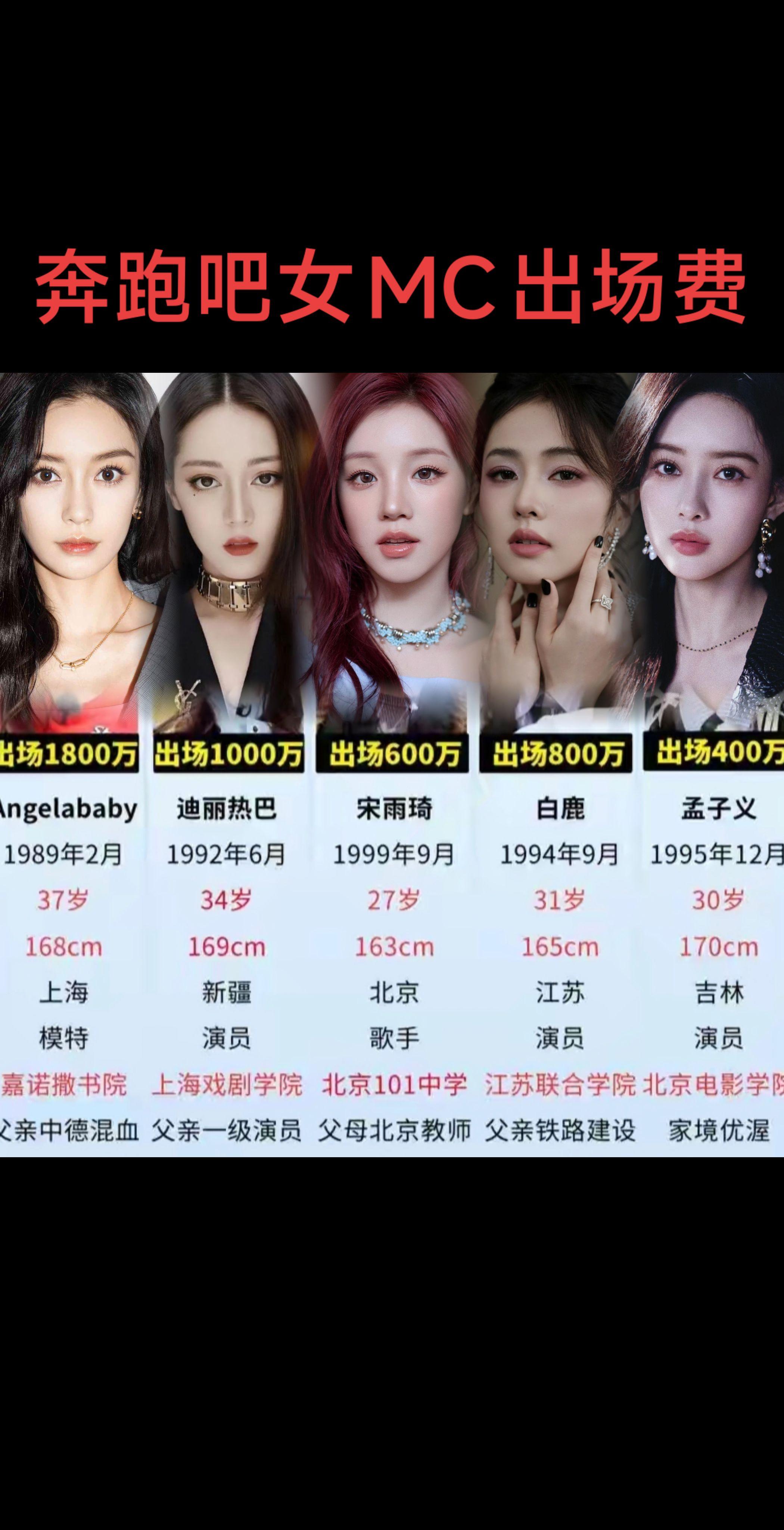 奔跑吧女MC出场费你知道吗？