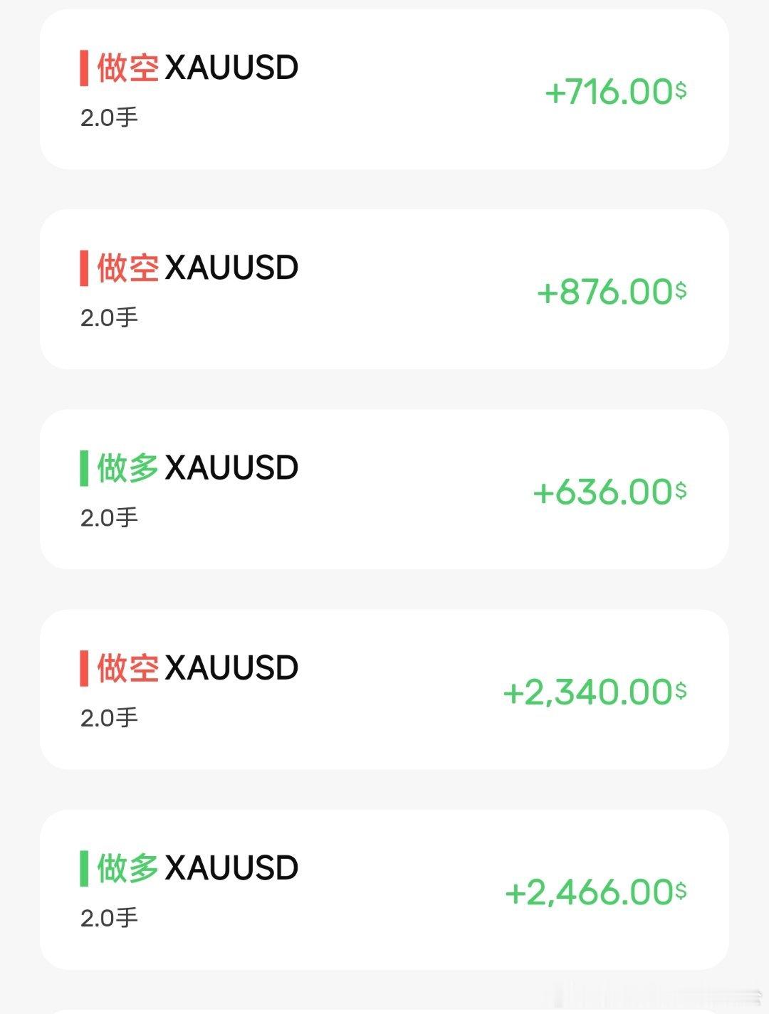 今天确实很墨迹，但是昨天已经把今天给提前预支了。黄金黄金白银原油每日操作建议姜太
