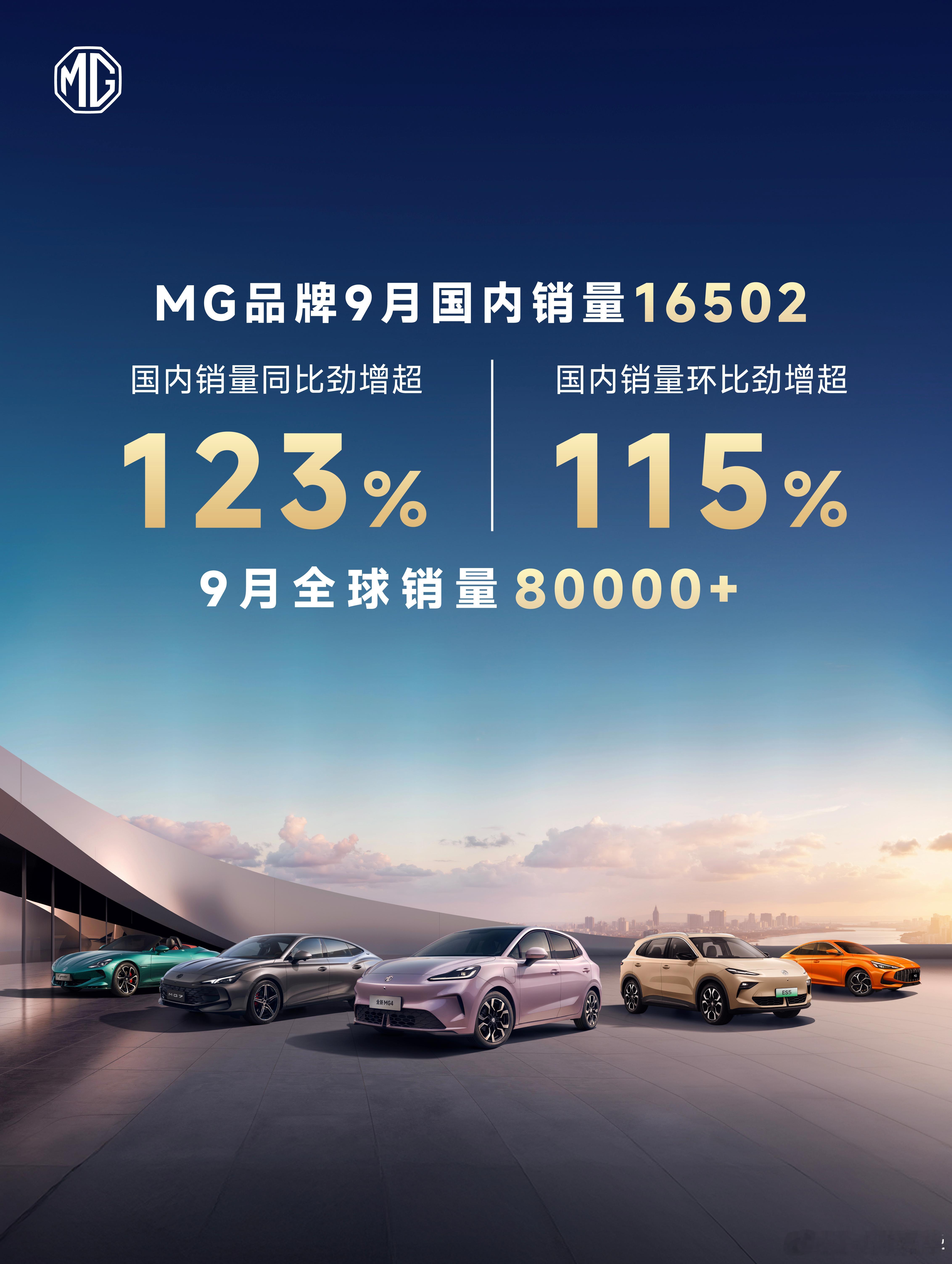 MG好样的！MG名爵[超话]全新mg4 ​​​