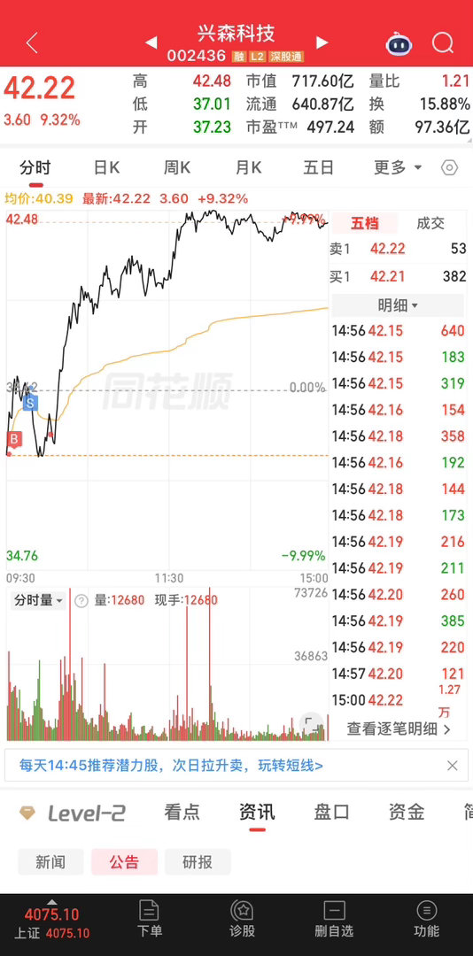6.02收盘，总结一下今天操作