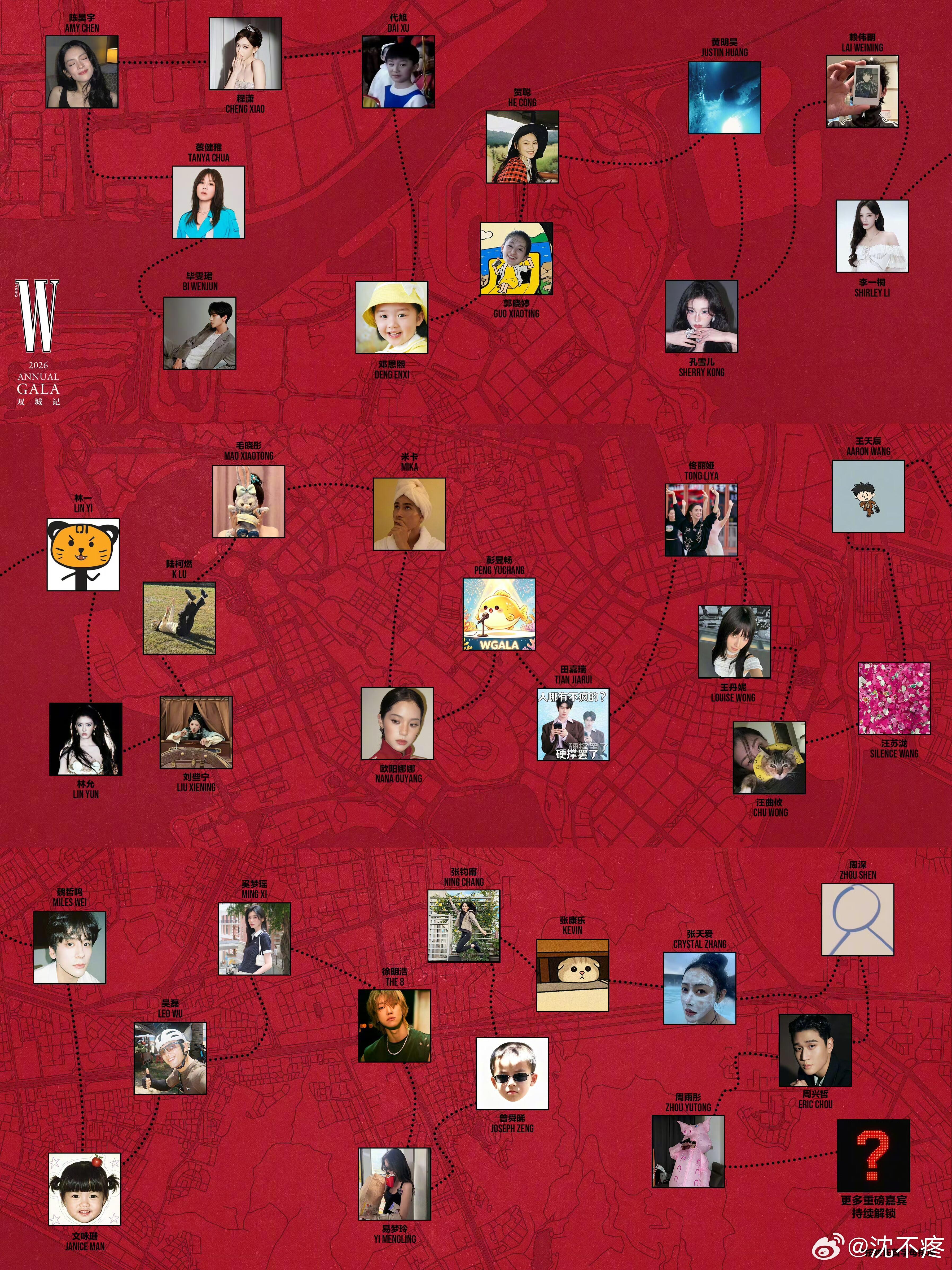 周深w盛典头像好抽象谁能认出来这是周深 还得是周深，一眼看上去和别人都不一样[柯