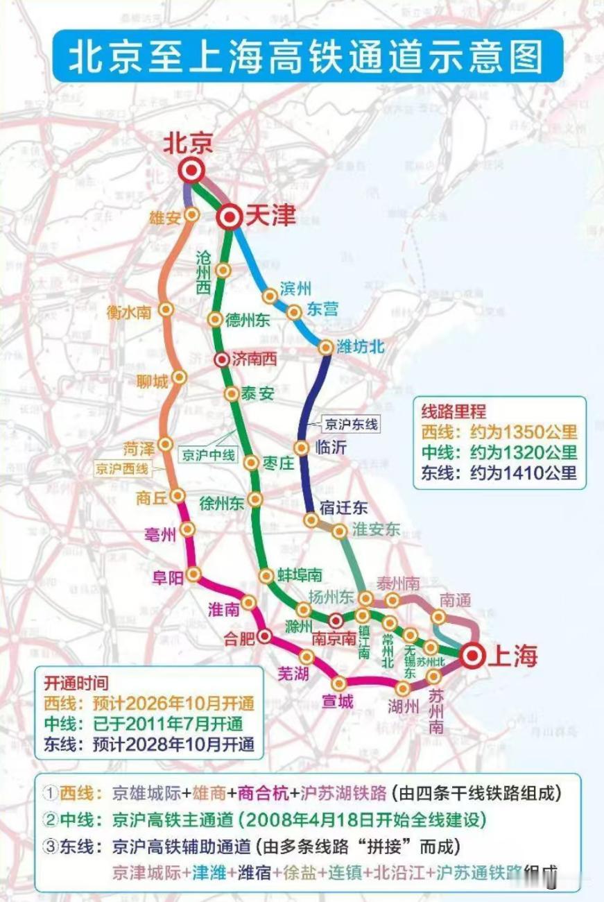 区域发展与交通建设，向来是相辅相成、双向赋能。
从规划圈内消息来看，随着雄商高铁