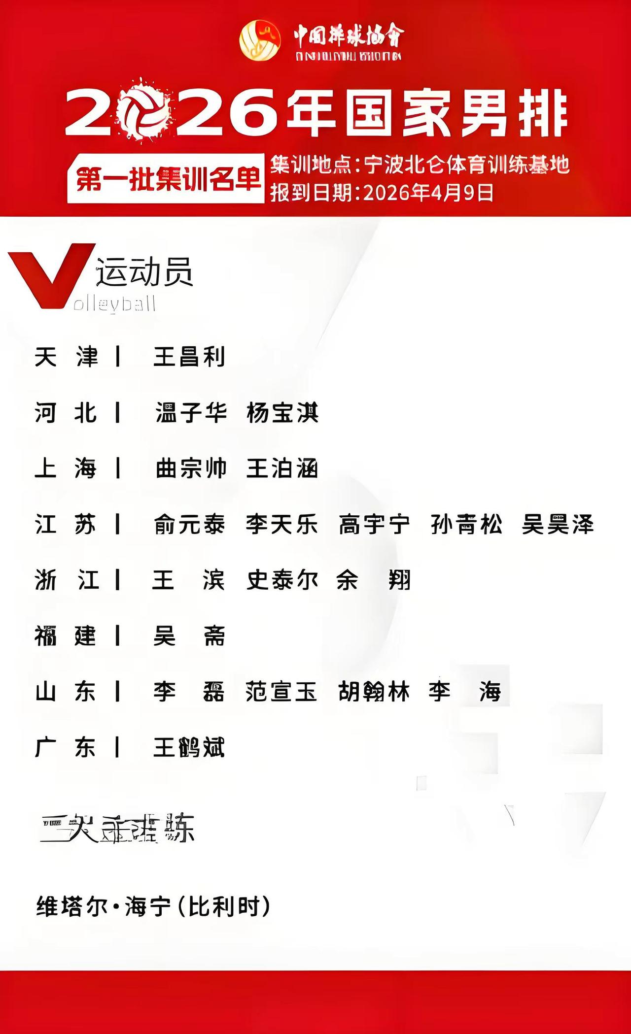 男排2026年第一批集训队员。