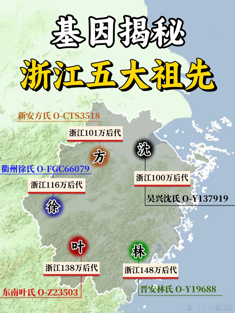 【基因揭秘浙江5大祖先，人均越王后裔？】从吴越争霸，越王勾践的卧薪尝胆到南宋定都