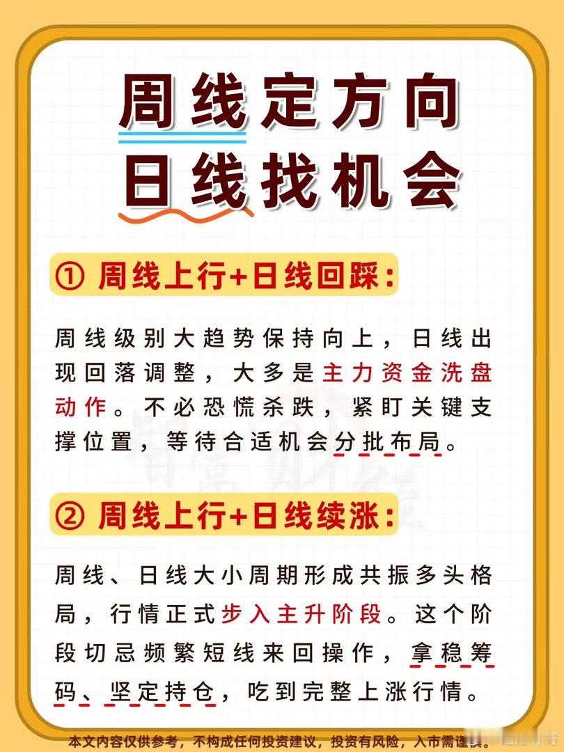 别被日线牵着鼻子走，周线才是行情的指南针不少股民每天盯紧分时、紧盯日线涨跌，盘中