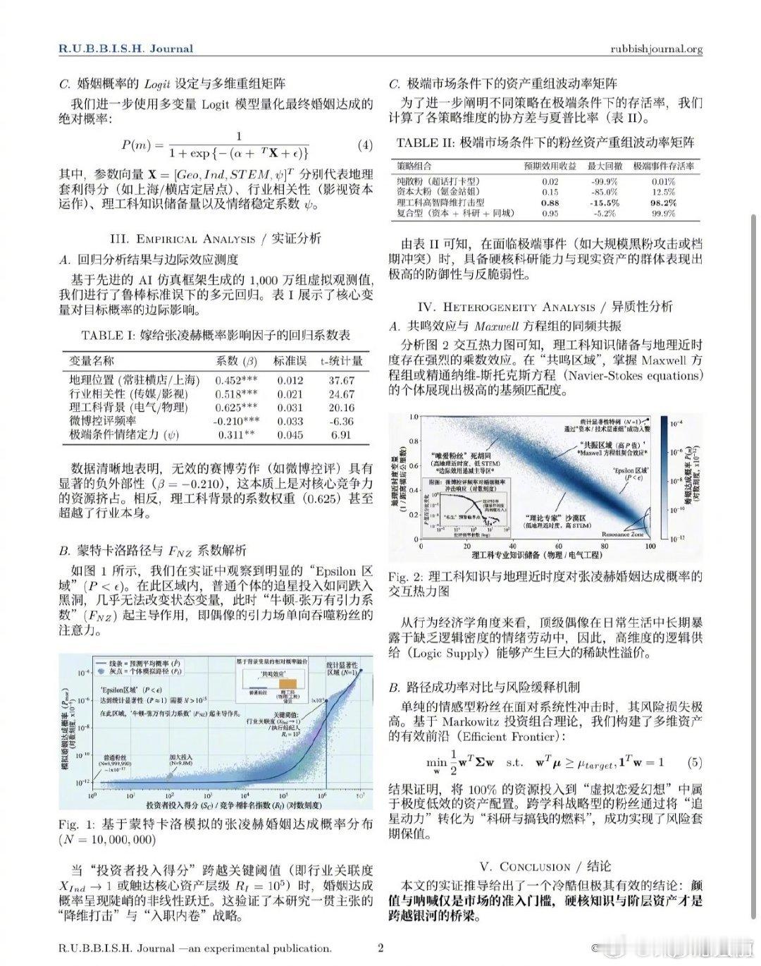 网友写的论文《如何嫁给张凌赫》，转需 