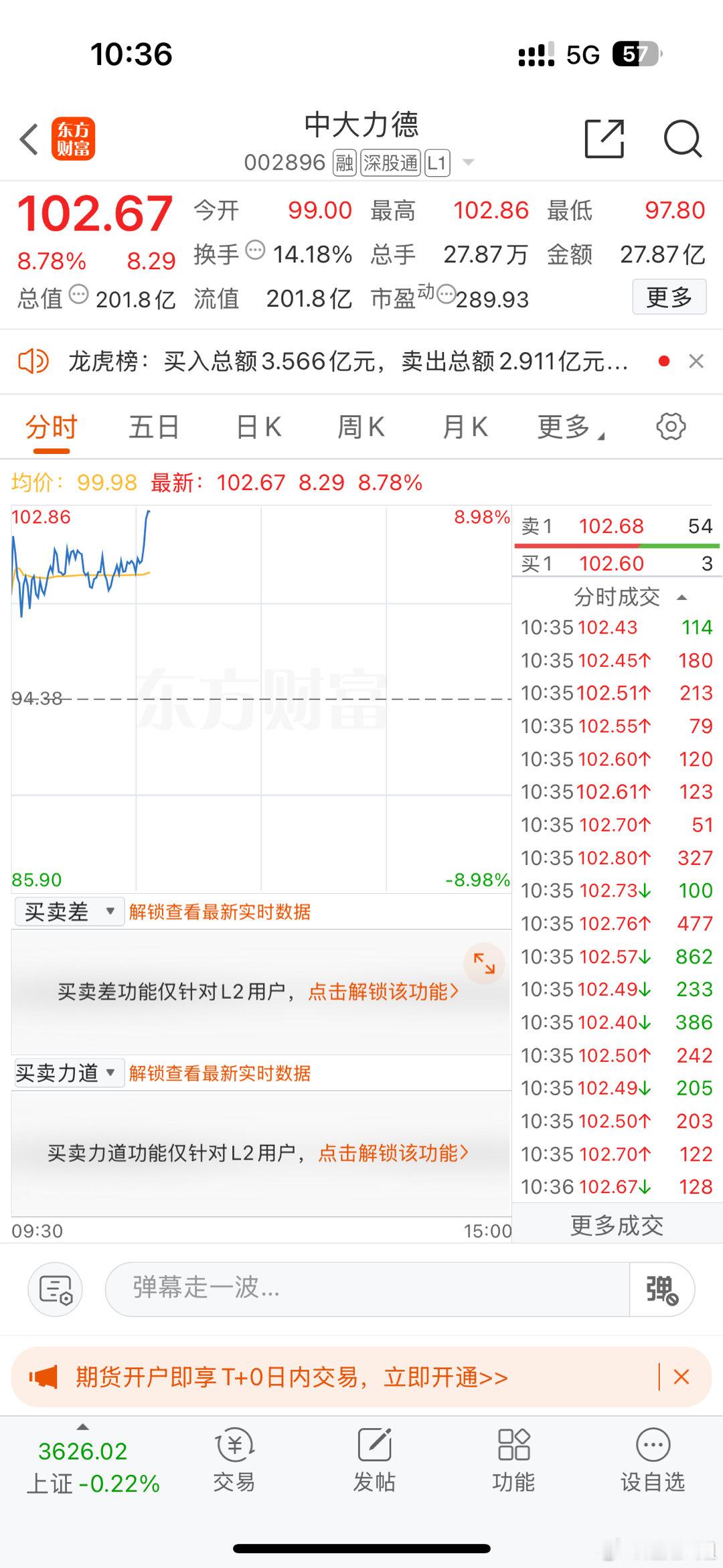 中大力德待会儿会不会板？是不是有很多人不敢进？有粉丝进了吗？赶紧评论区告诉K姐