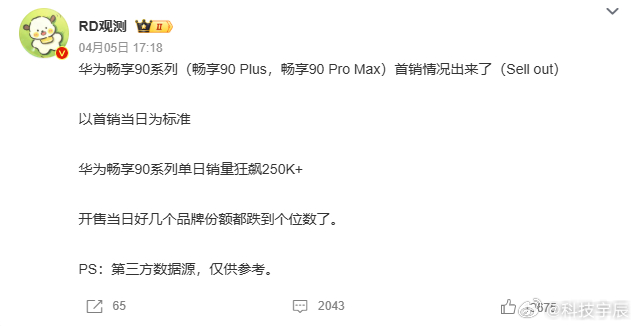 华为畅享90系列首销卖了25万多台，真没想到势头这么猛。身边好些品牌当天的份额直