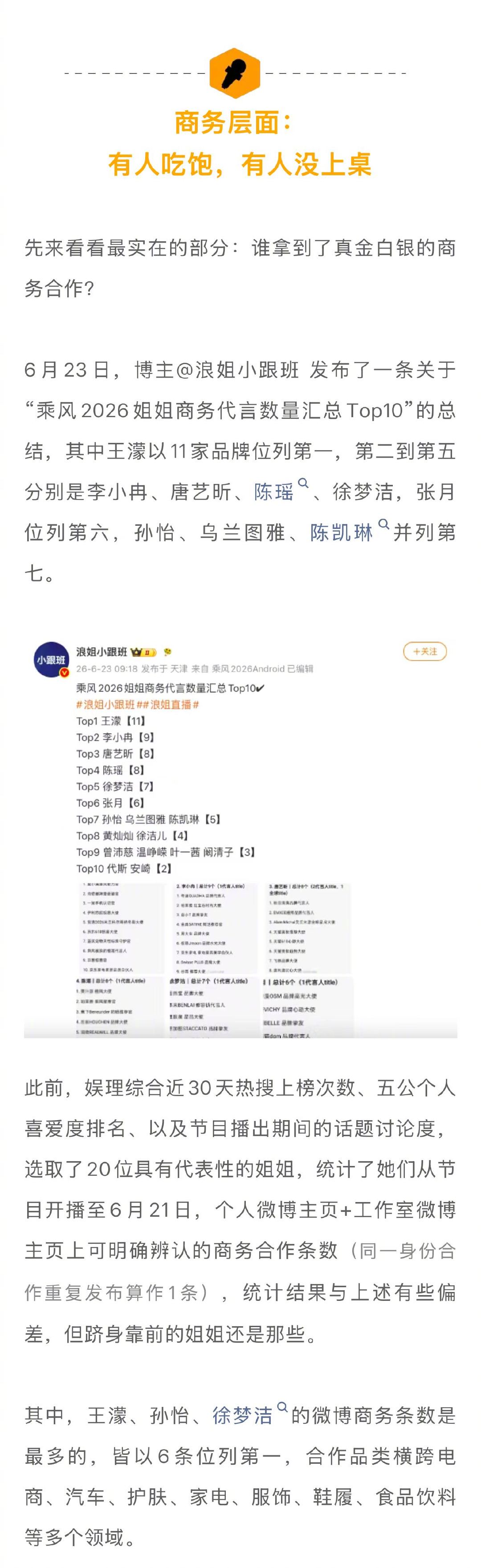 王濛浪姐7商业价值第一业内人称浪姐商业价值强于披哥《乘风2026》总决赛直播在即