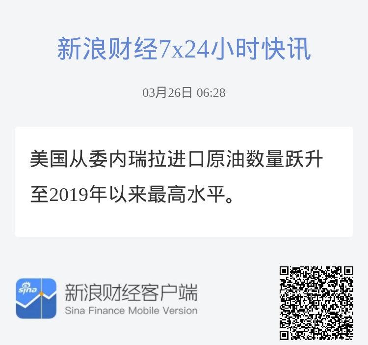 美国从委内瑞拉进口原油数量跃升至2019年以来最高水平。 ​​​