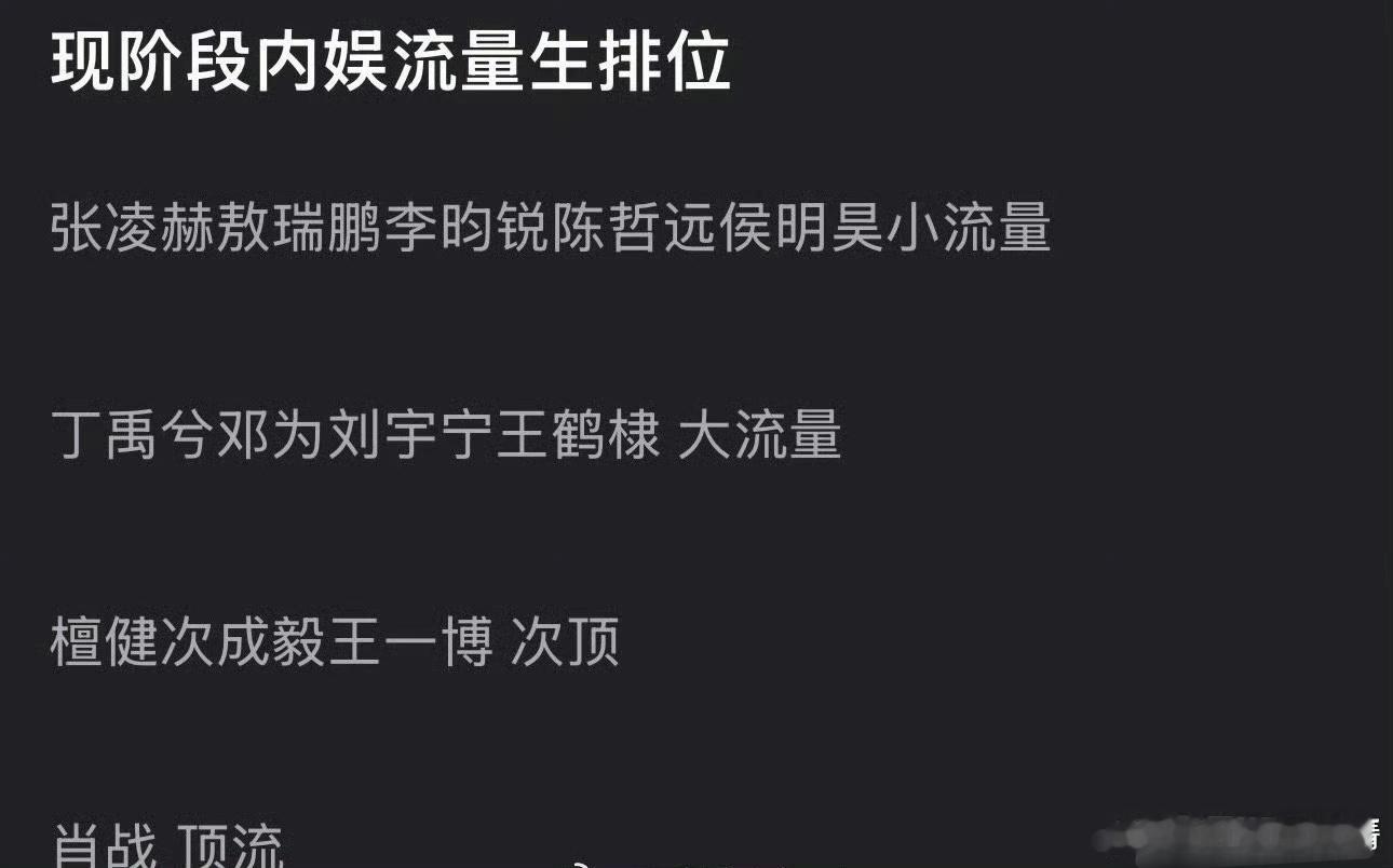 目前内娱流量生排位 