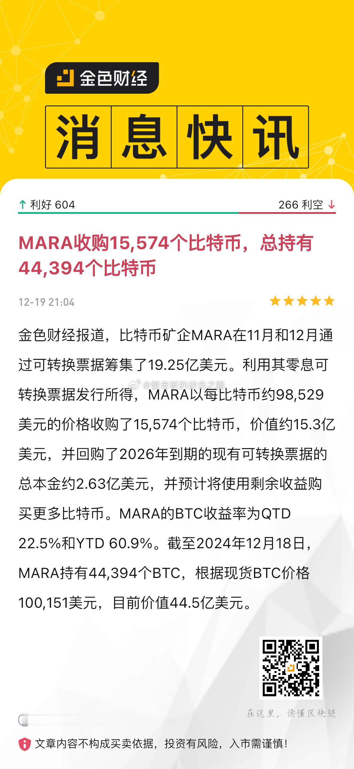 MARA又公布近两月以98,529美金均价购买155,74枚BTC，总持有443