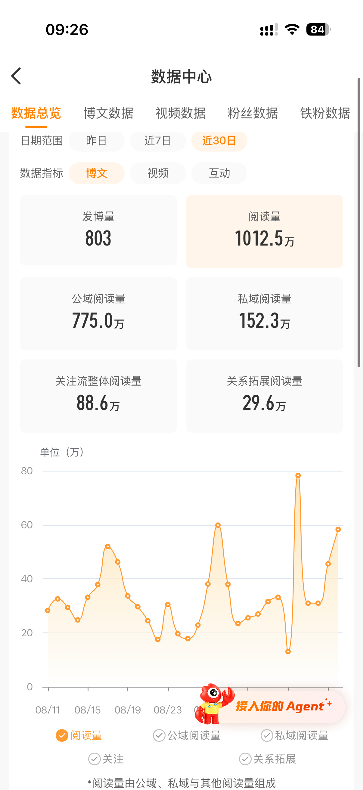 等会！！！我今天回来了吗 ​​​