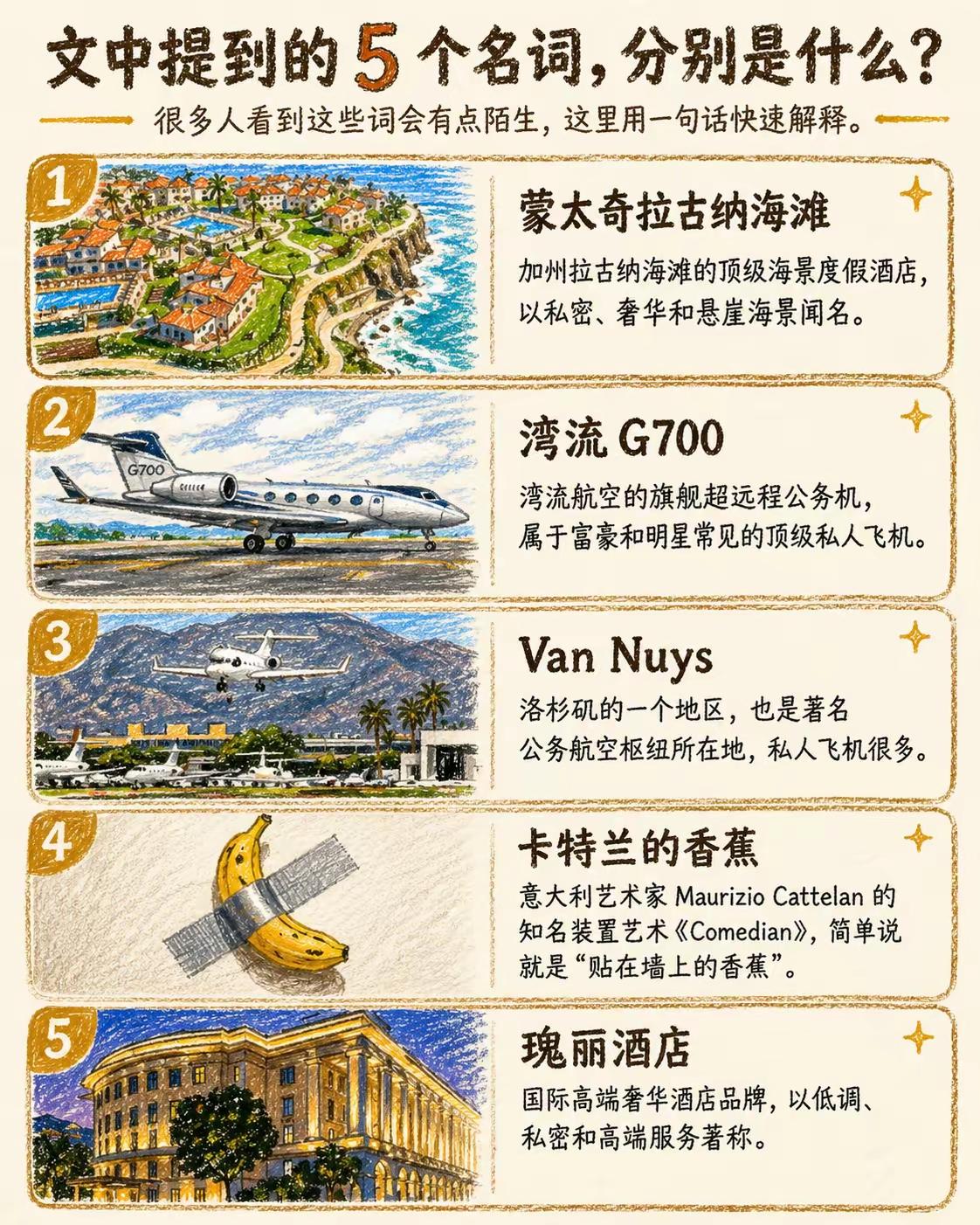 其中要数卡特兰的香蕉，装扮一下成艺术品，也要售价很高，一般人是吃不起的水果呀……