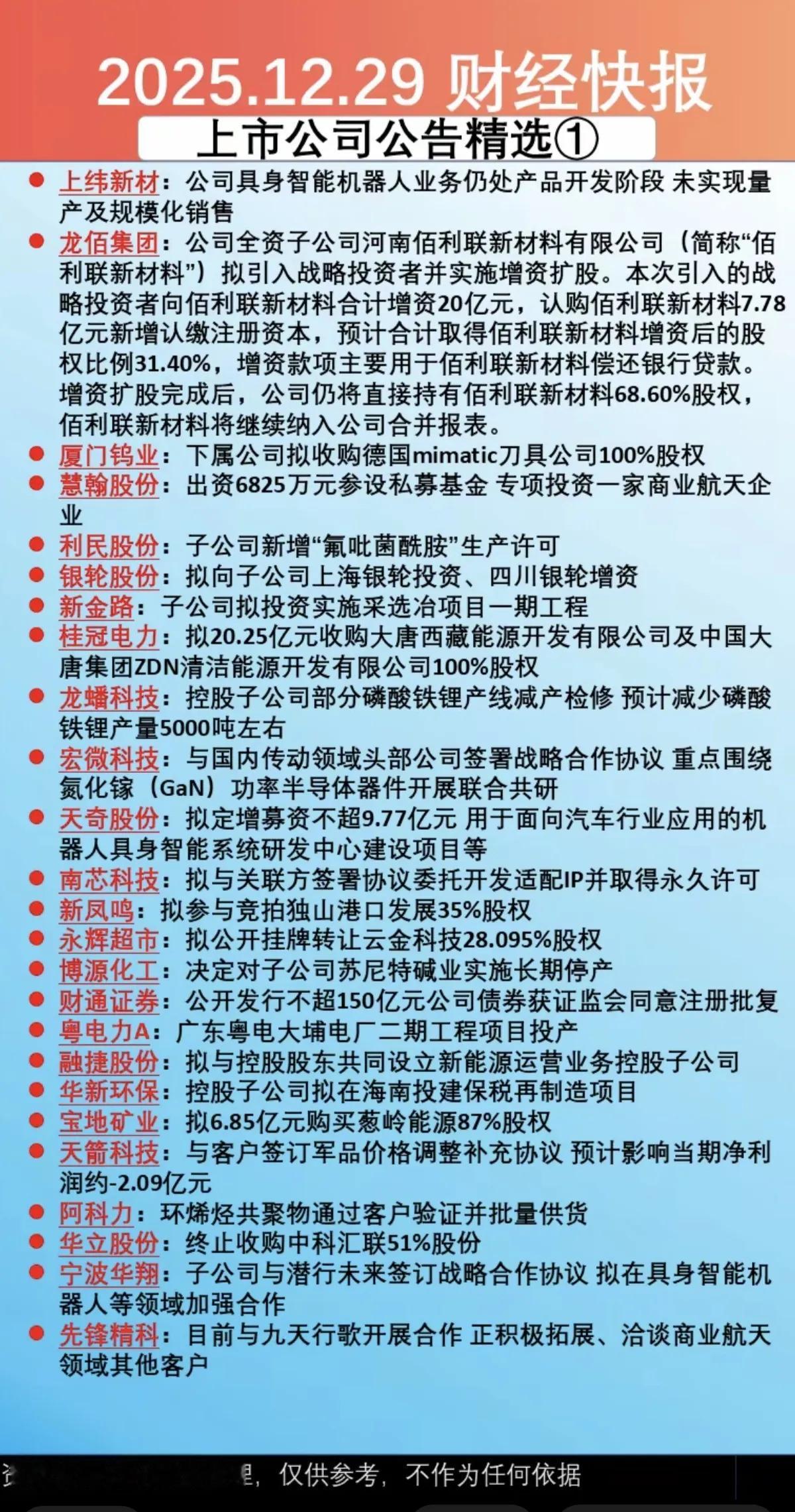 12月30日，周二A股盘前必读热点新闻！！！

上纬新材公司具身智能机器人业务仍