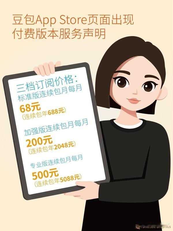 2026年5月4日，3.45亿月活的豆包官宣推出三档付费订阅，最高年付费达508