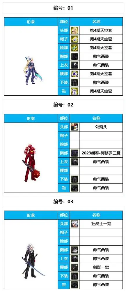 基努里维斯+西装暴徒，韩服西装暖暖搭配鉴赏