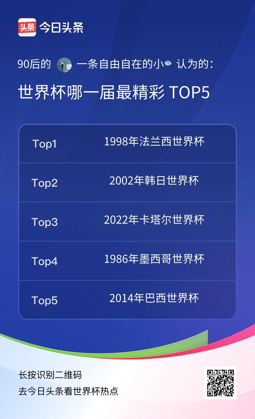 TOP5
不错不错[赞][赞][赞][赞]