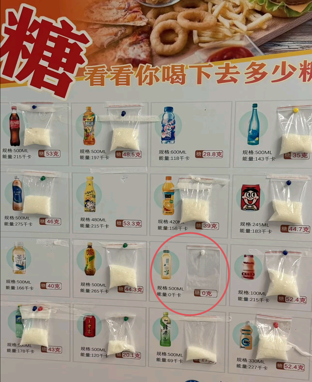 全糖的写0脂 全脂的写0糖 真正的0糖0脂，我只认东方树叶！好喝的不健康，健康的