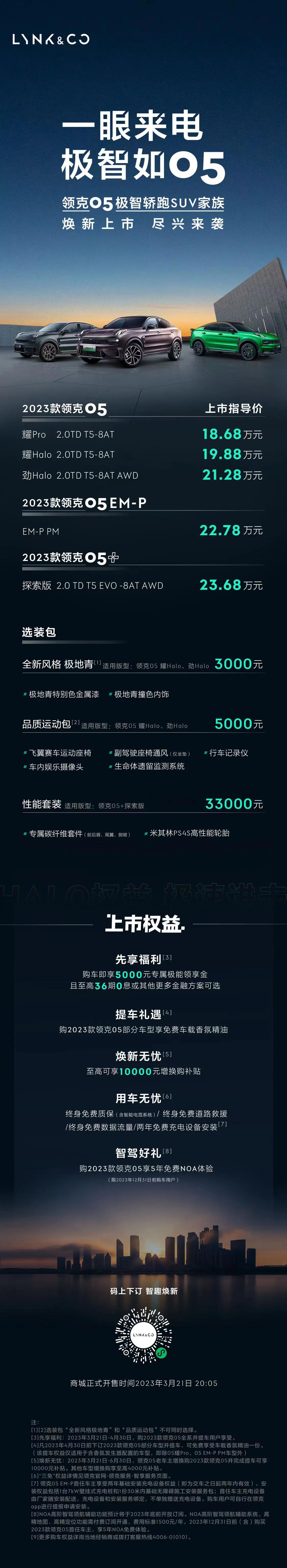 2023款领克05最低价18万，你们觉得怎么样？