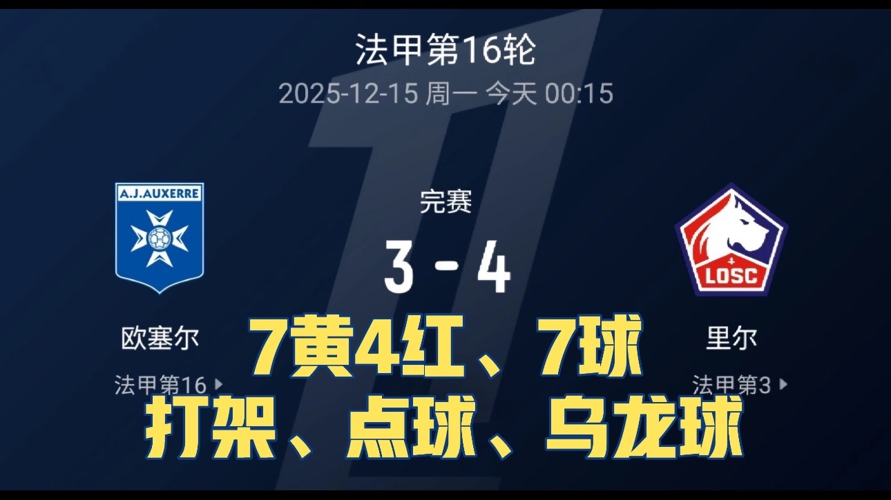 疯狂4-3！法甲6冠王86分钟绝杀 7黄4红+群殴，央视直播见证神战北京时间12