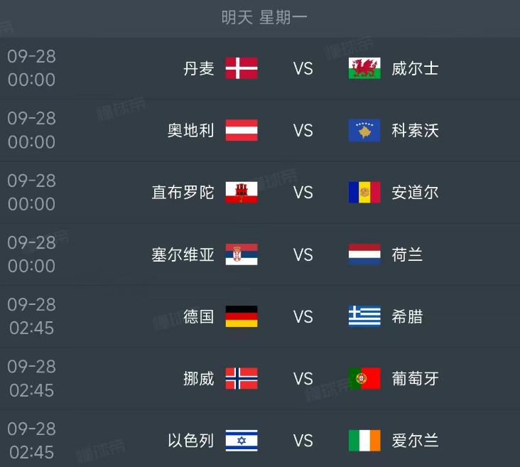 北京时间9月28日，星期一，明天的欧国联比赛有7场比赛，其中A级出战的球队有塞尔