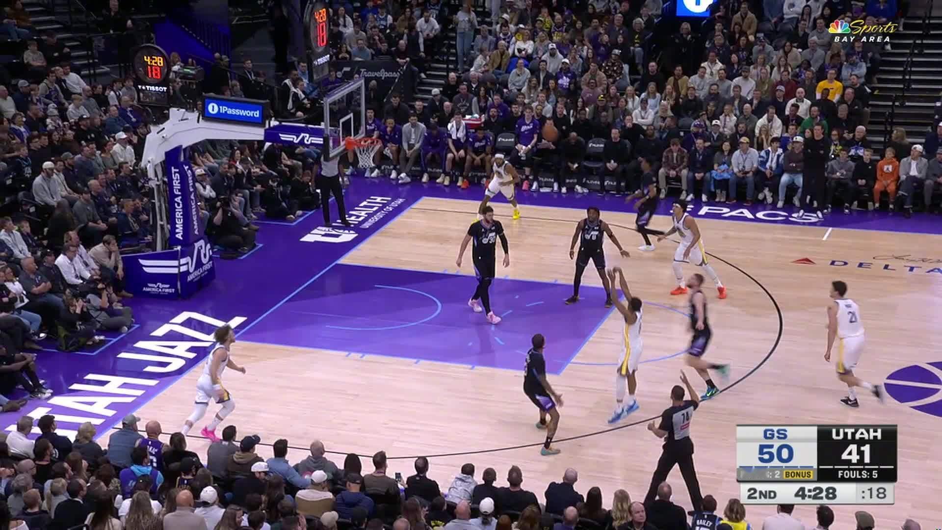 穆迪三分命中🎯勇士56:43爵士。勇士vs爵士