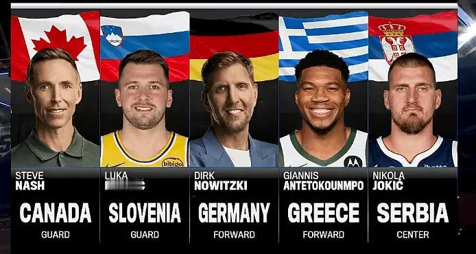 范甘迪排国际球员历史全明星：
——纳什（加拿大）
——东契奇（斯洛文尼亚）
——