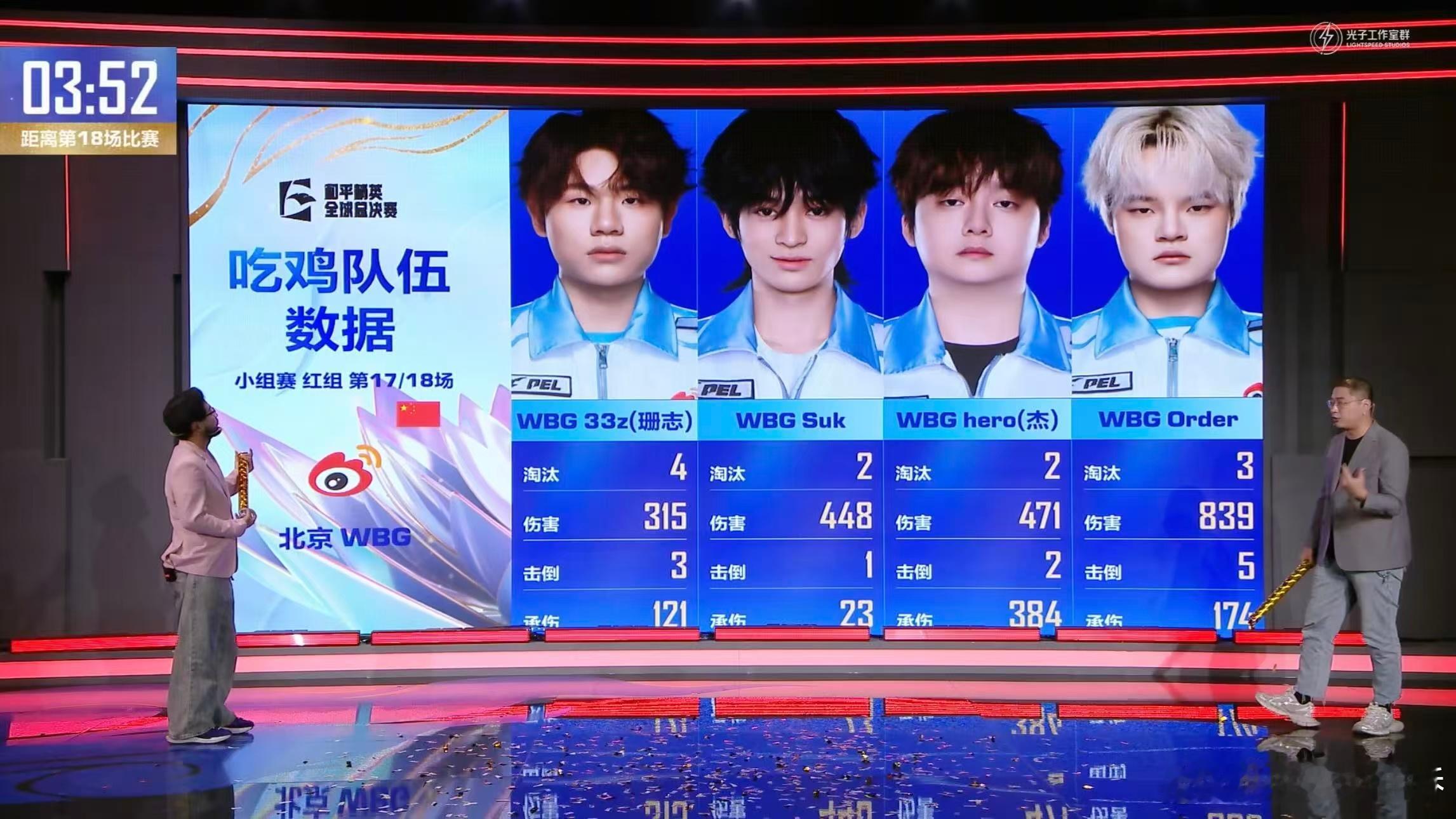 WBG小组赛吃鸡 恭喜WBG拿下小组赛关键一胜！决赛圈梅花桩对决张力拉满，EA驱