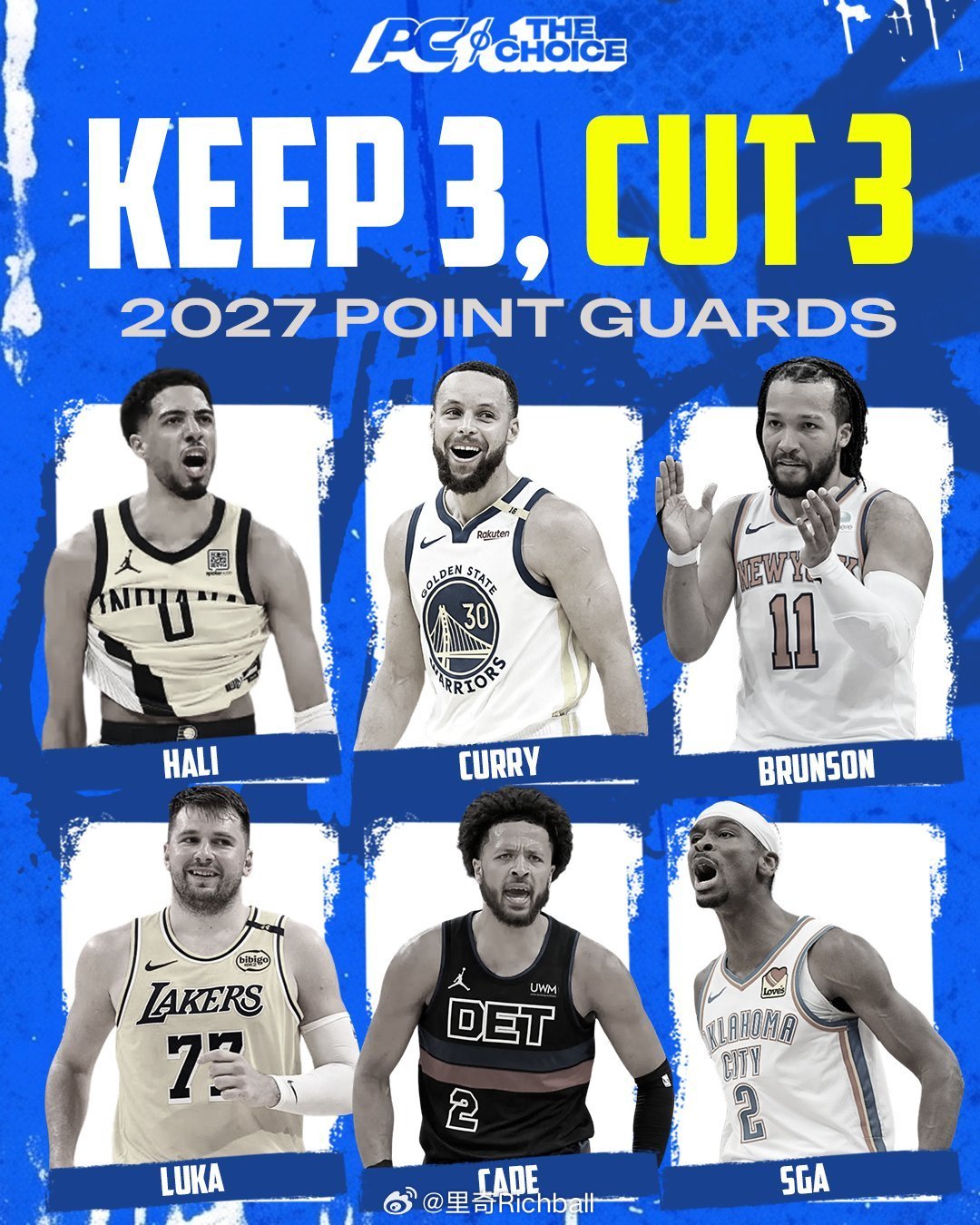 新赛季6大PG，选出三个最强的nba