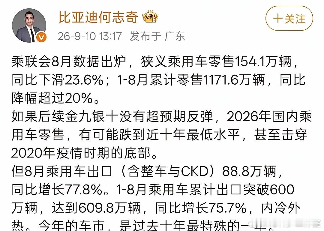 比亚迪何志奇表示今年车企市场可能跌到十年来最差的水平，甚至击穿2020年的低估，