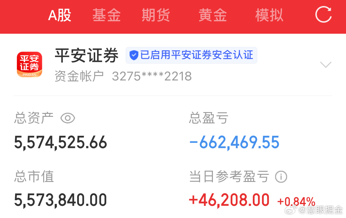5月18日宝妈炒股记（第71天）知行合一，用实际行动证明一切！今日帐户：+462