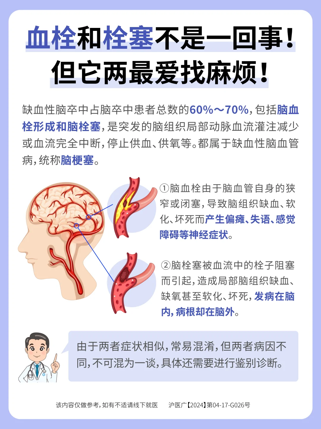 血栓和栓塞不是一回事！但它两最爱找麻烦❗