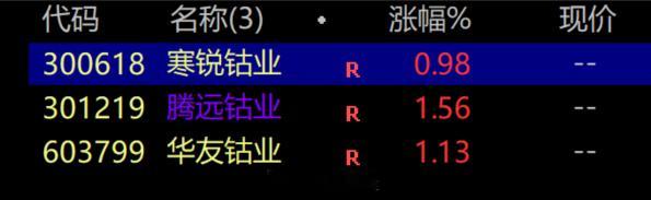 【美国防部拟投最高5亿美元采购合金级钴】财联社8月22日电，据央视新闻，记者当地