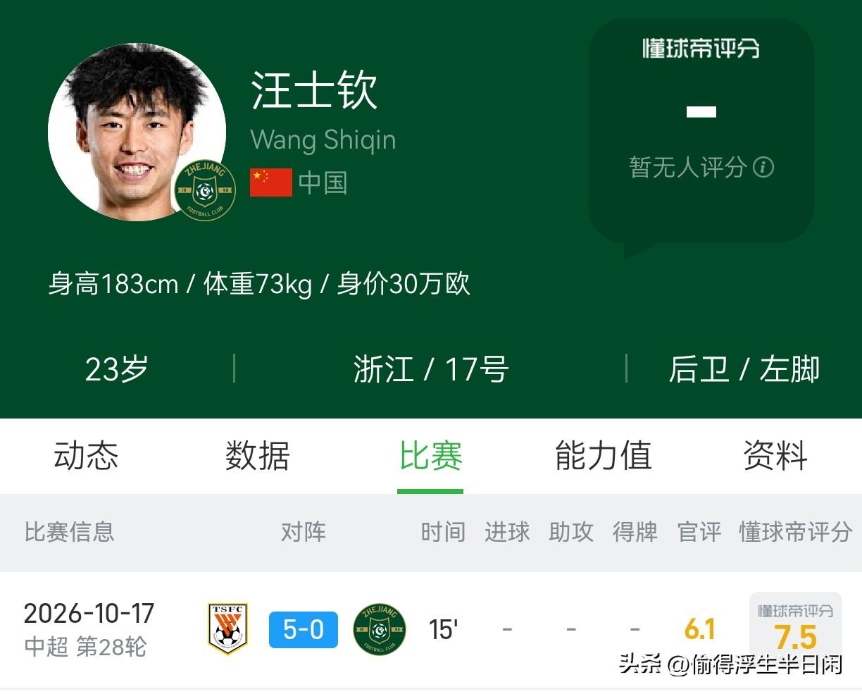 上赛季，汪士钦还是浙江队不可或缺的主力（出战27场19次首发）；然而本赛季在罗斯