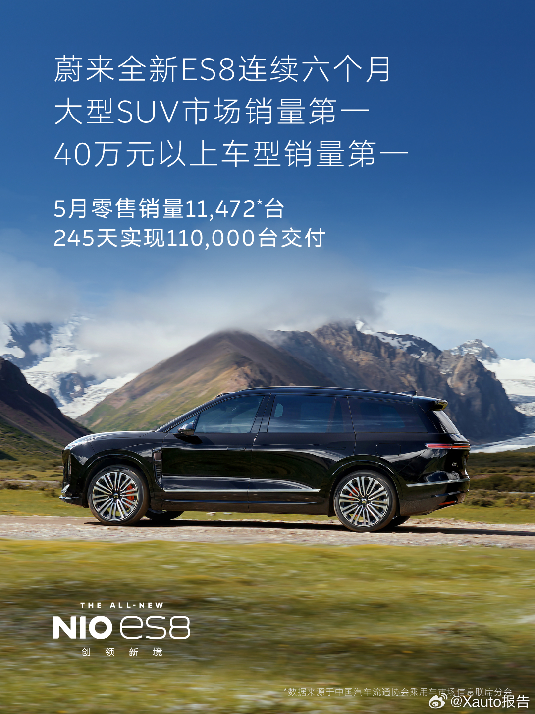 全新ES8连续六个月斩获大型SUV销量冠军全新蔚来ES8连续六个月拿下大型SUV